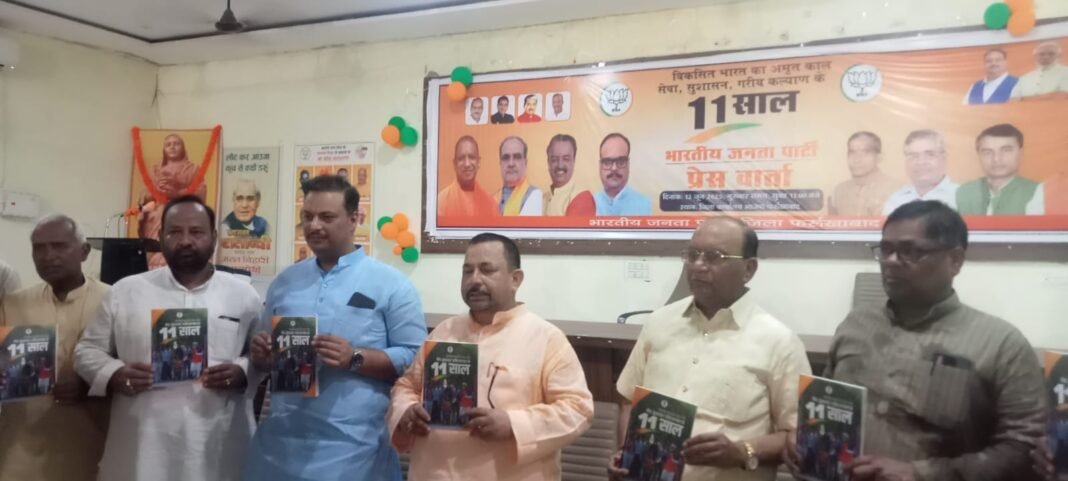 BJP