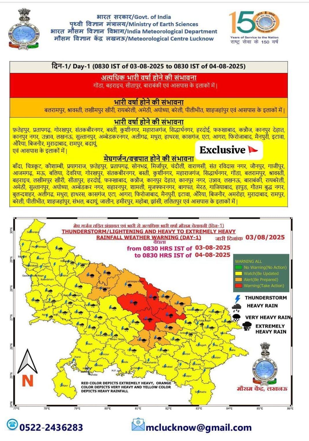 Heavy rain warning