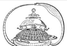 पृथ्वी लोक: कर्म, धर्म और निर्णय का केंद्र