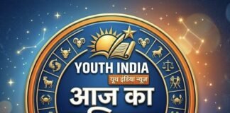 आज का राशिफल (17 मार्च 2026)