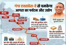 गंगा एक्सप्रेस-वे से चमकेगा आगरा का पर्यटन और उद्योग