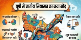 यूपी में जातीय सियासत का नया मोड़: कश्यप-निषाद आरक्षण मांग से तेज हुई चुनावी हलचल