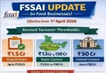 दूध कारोबार में बड़ी राहत, मिलावट पर शिकंजा—FSSAI के नए नियम लागू
