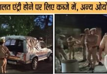 ओयो में पुलिस की छापेमारी, मचा हडक़ंप