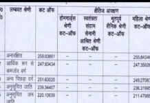 पुलिस कॉन्स्टेबल परीक्षा का रिजल्ट जारी, ओबीसी का न्यूनतम चयन अंक ईडब्ल्यूएस से 4 अंक अधिक