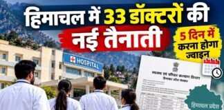 हिमाचल प्रदेश में 33 डॉक्टरों की नई तैनाती, टांडा से कुल्लू तक मिली पोस्टिंग; पांच दिन में करना होगा ज्वाइन